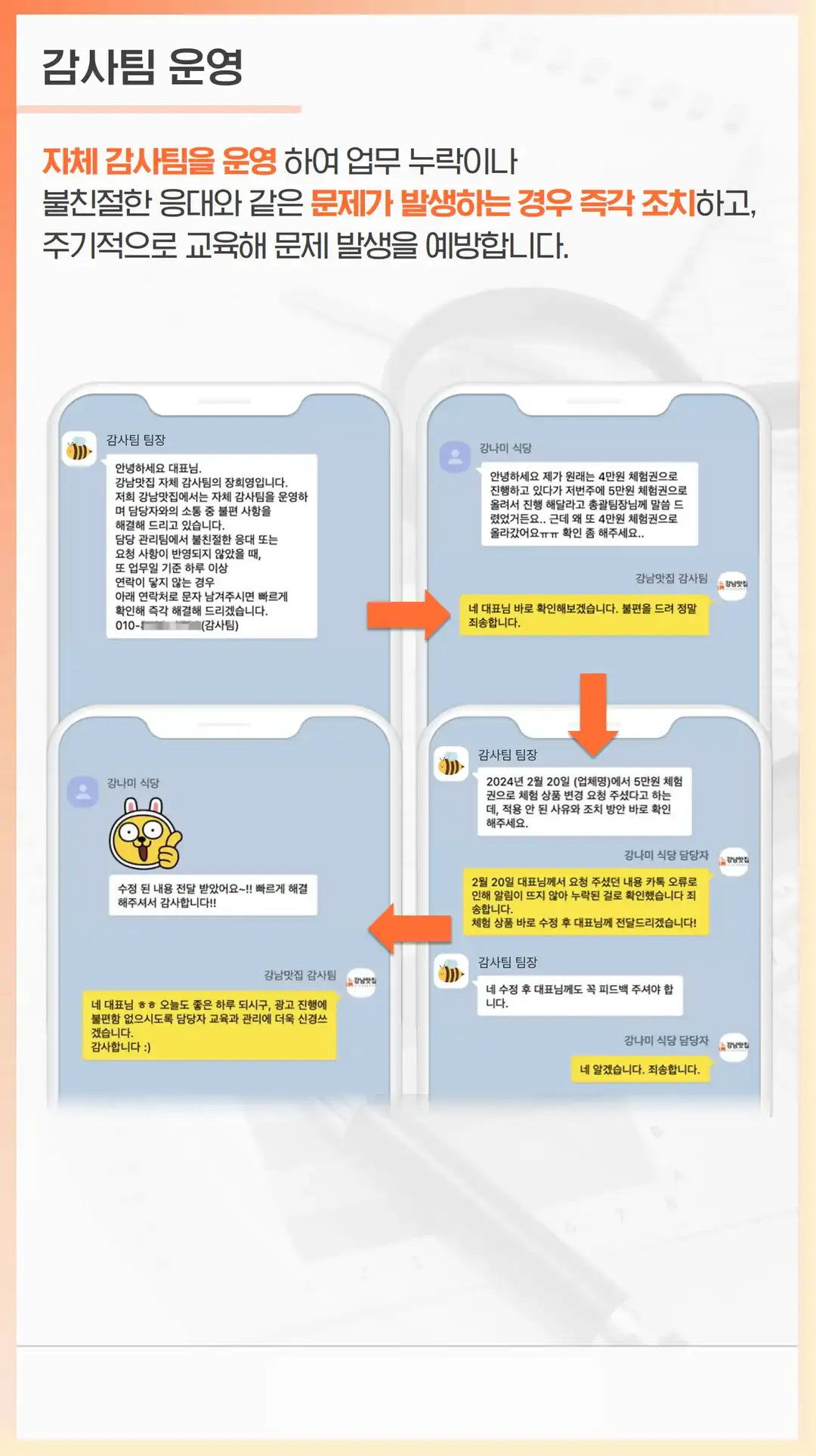 장재동 체험단 마케팅