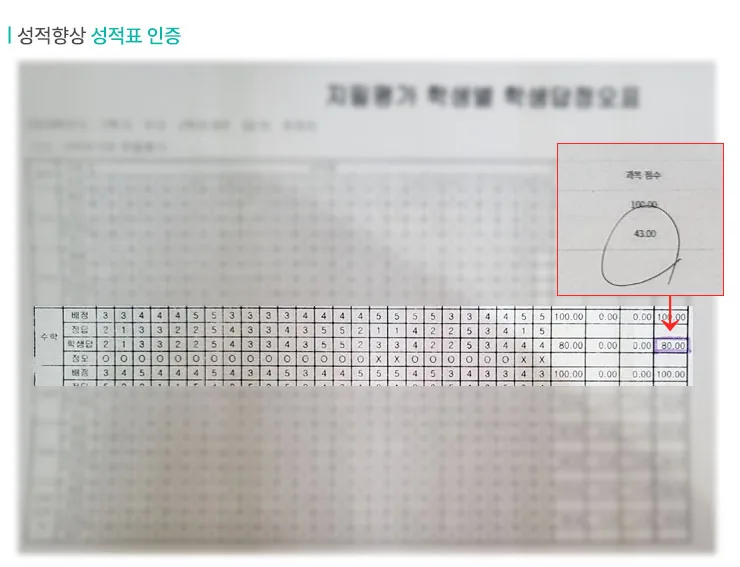 하남풍산동 중등학원 성적향상 사례3